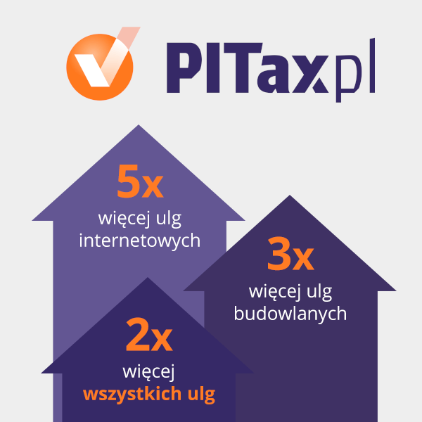 Z PITax.pl dowiesz się, ile razy można odliczyć internet